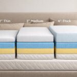 Mattress topper thickness comparison showing 2 inch vs 3 inch vs 4 inch topper height and layers
